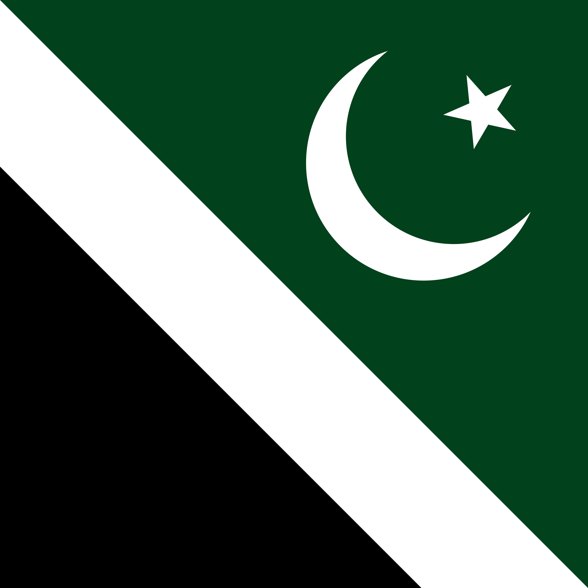 Land